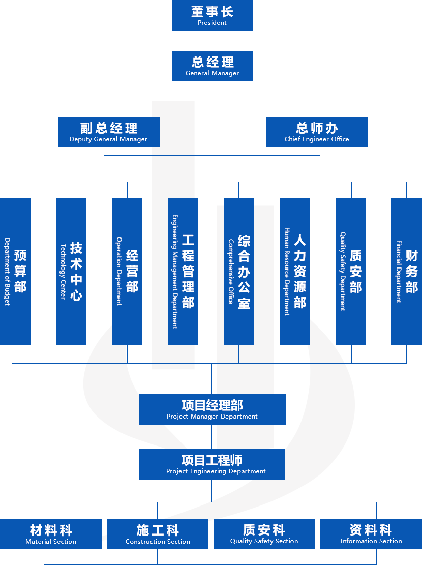 &#20061;&#28216;&#65288;&#78;&#73;&#78;&#69;&#71;&#65;&#77;&#69;&#65289;&#20013;&#22269;&#22823;&#38470;&#25163;&#26426;&#23089;&#20048;&#31532;&#19968;&#38376;&#25143;&#32;&#45;&#32;&#23448;&#26041;&#32593;&#31449;